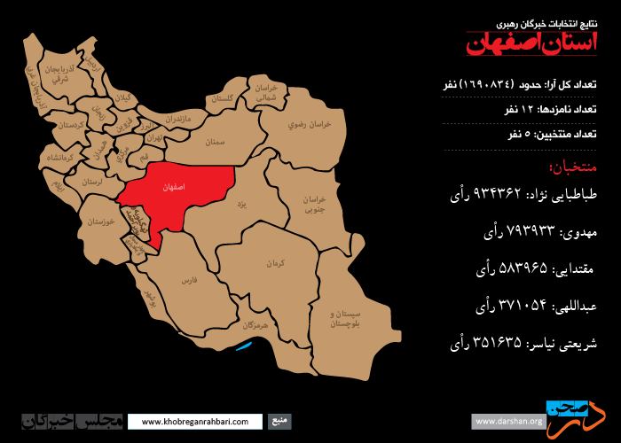 استان اصفهان