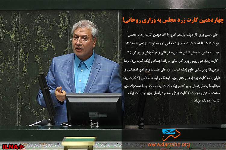 چهاردهمین کارت زرد مجلس به وزرای روحانی