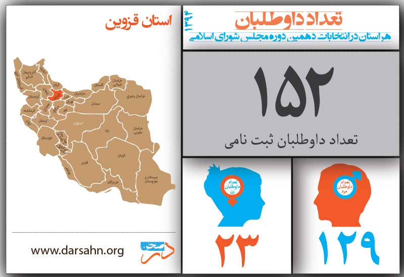 قزوين