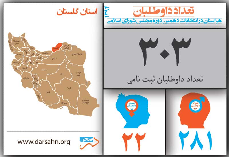 گلستان