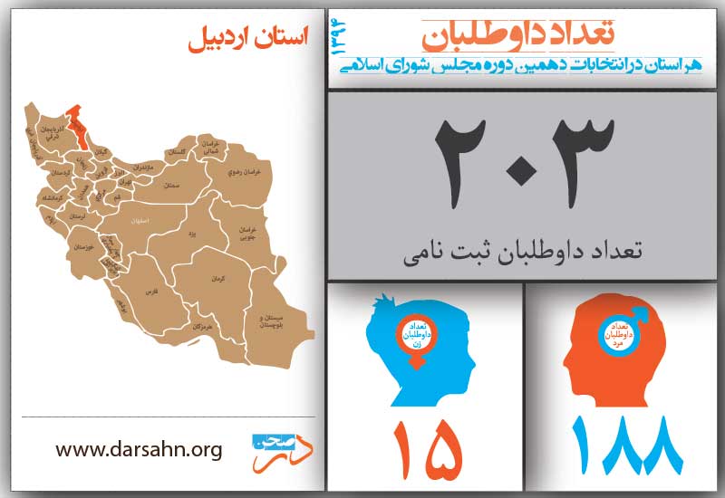 اردبيل