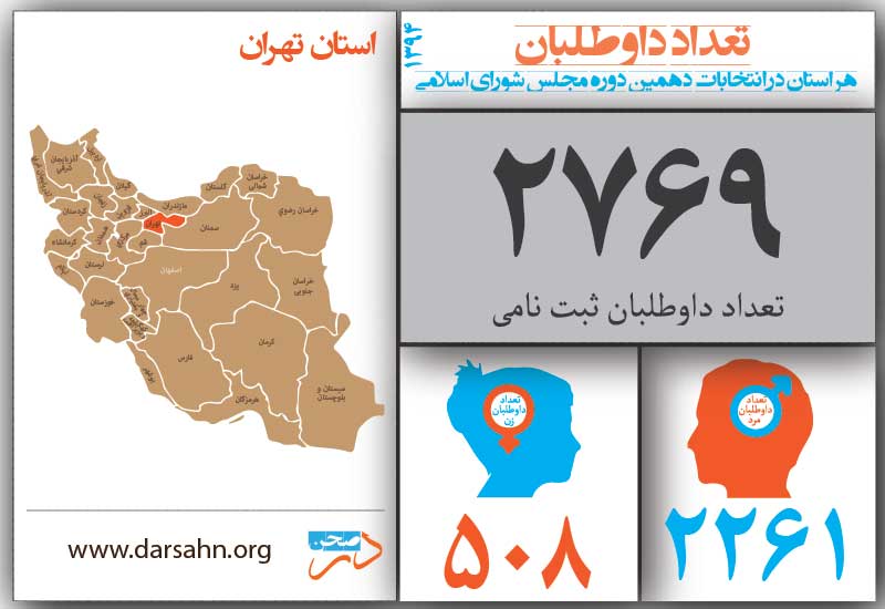 تهران
