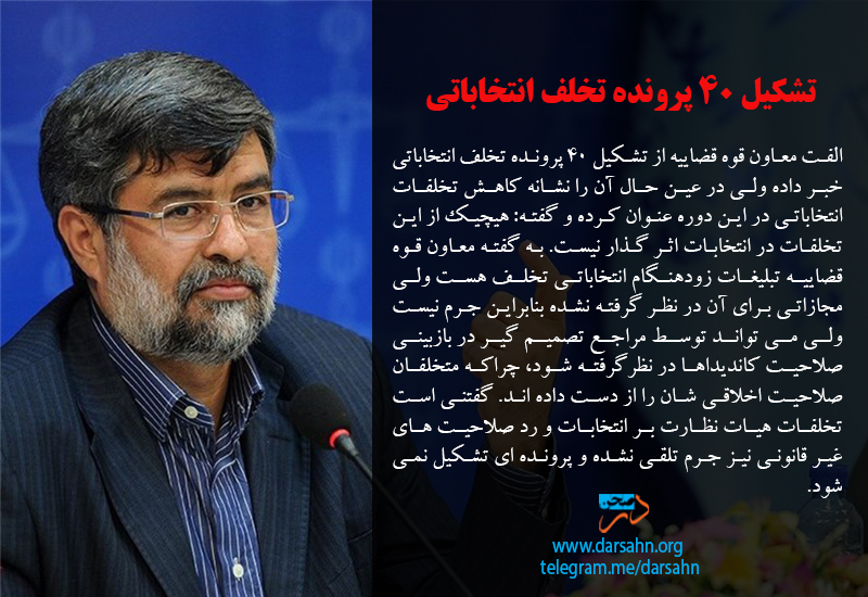 تشکیل 40 پرونده تخلف انتخاباتی