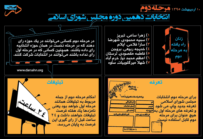 Dar-Sahn_2nd-round-2