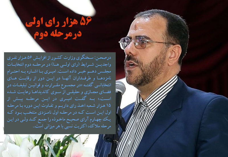 56 هزار رای اولی در مرحله دوم