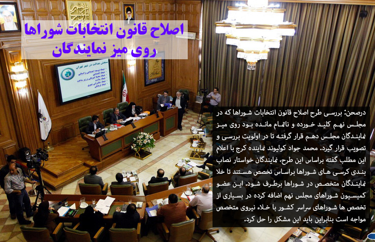 اصلاح قانون انتخابات شوراها روی میز نمایندگان
