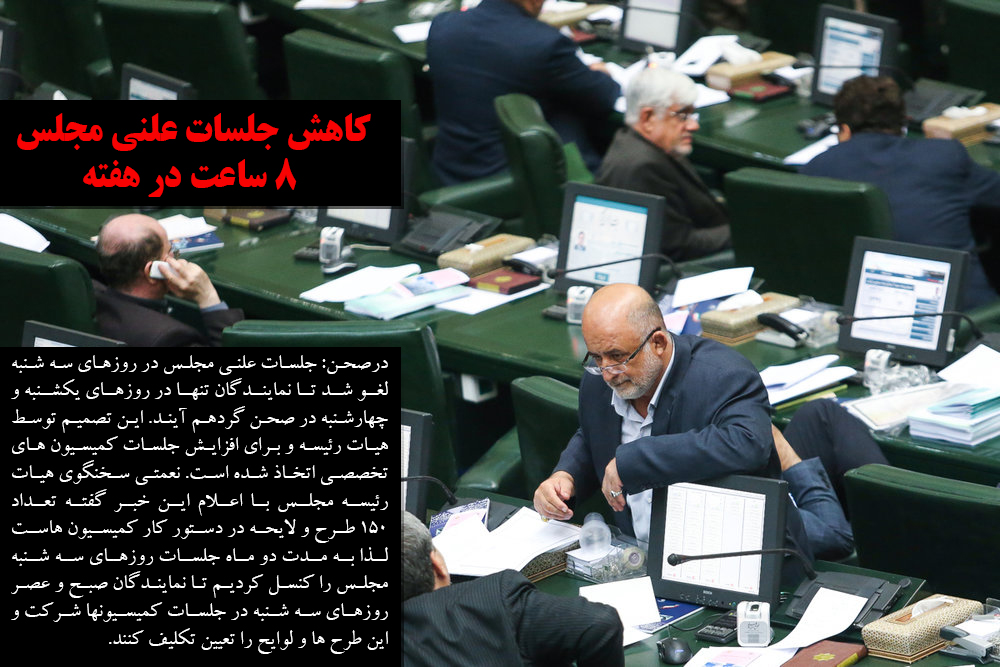 کاهش جلسات علنی مجلس به ۸ ساعت در هفته