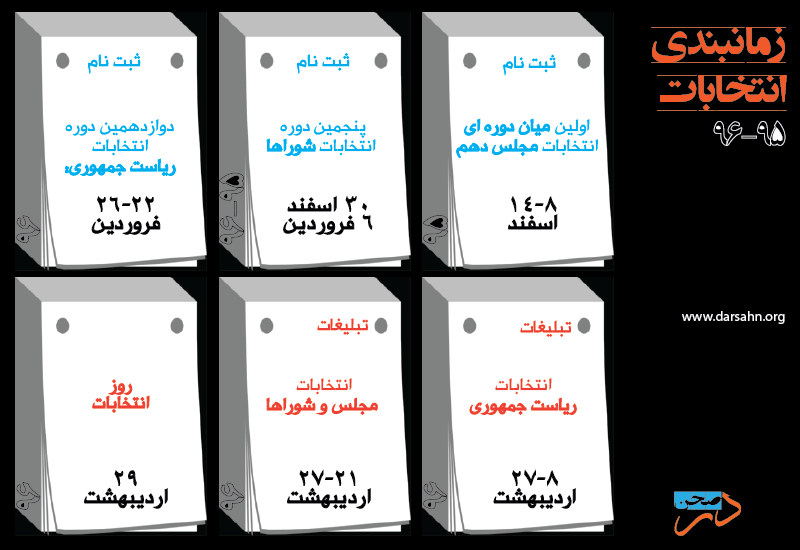 تقویم انتخابات ۹۶