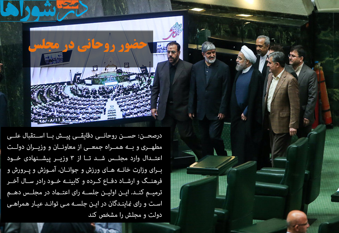 حضور روحانی در مجلس