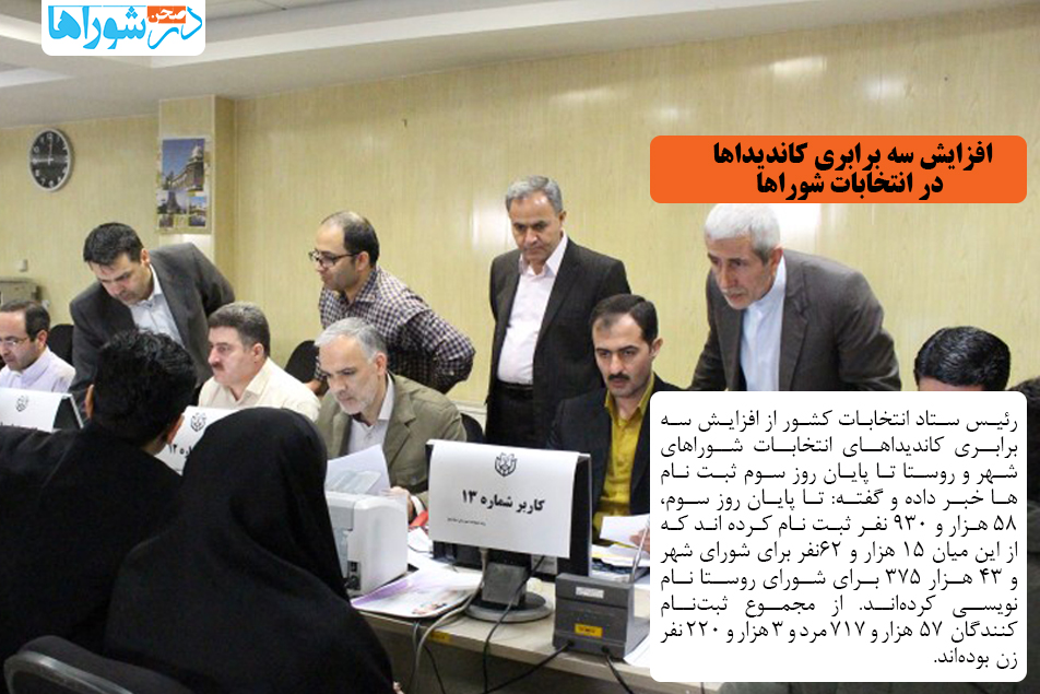 افزایش سه برابری کاندیداهای انتخابات شوراها