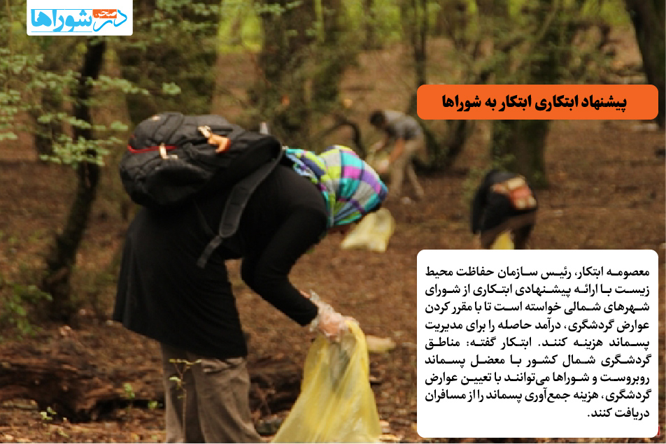 پیشنهاد ابتکاری ابتکار به شوراها