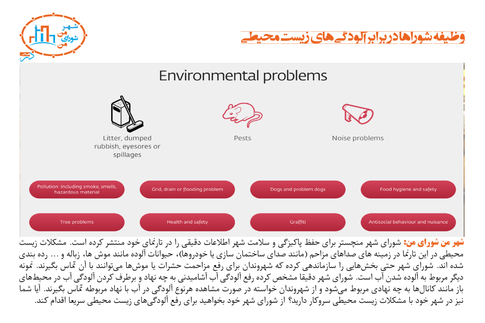 وظیفه شوراها در برابر آلودگیهای زیستمحیطی