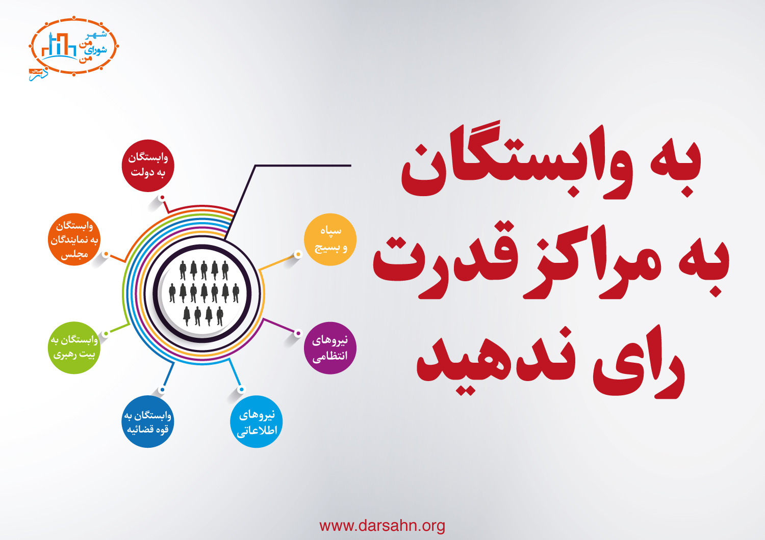 به وابستگان به مراکز قدرت رای ندهید
