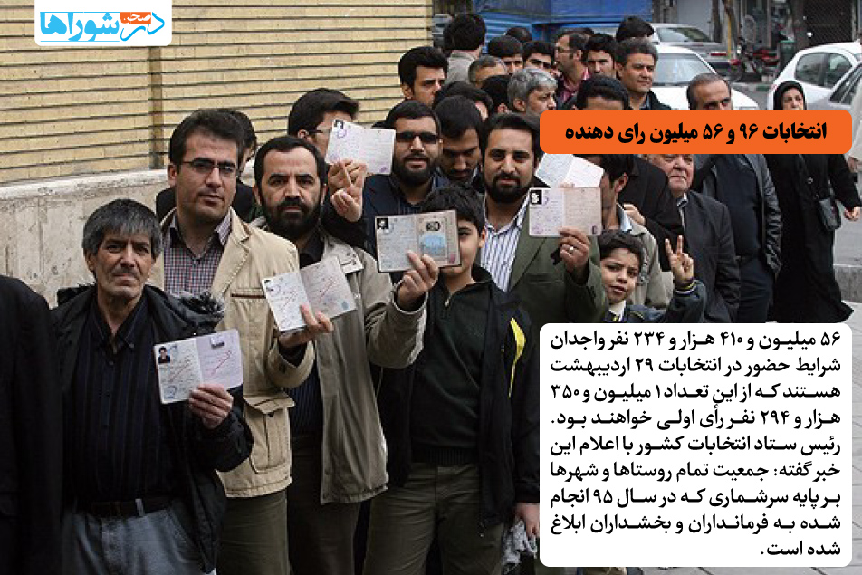 انتخابات ۹۶ و ۵۶ میلیون رای دهنده