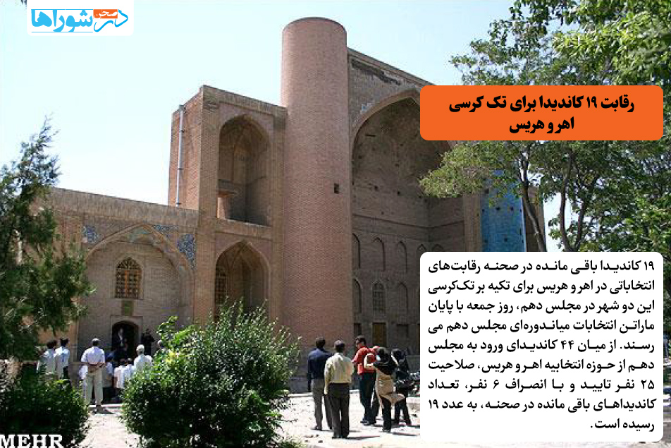 رقابت ۱۹ کاندیدا برای تک کرسی اهر و هریس