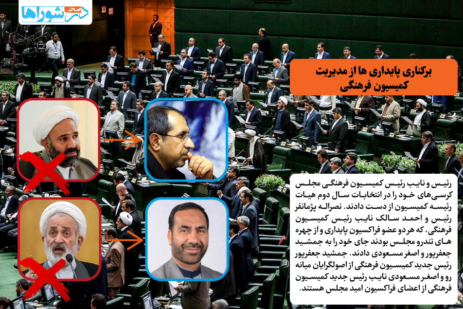 برکناری پایداری ها از مدیریت کمیسیون فرهنگی