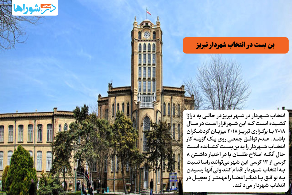 بن بست در انتخاب شهردار تبریز