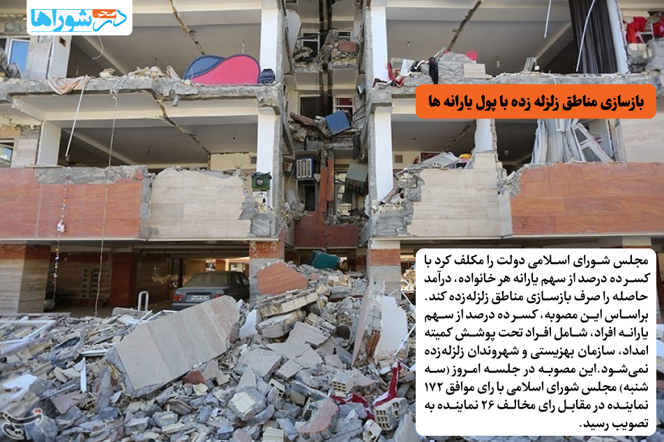 بازسازی مناطق زلزله زده با پول یارانه ها