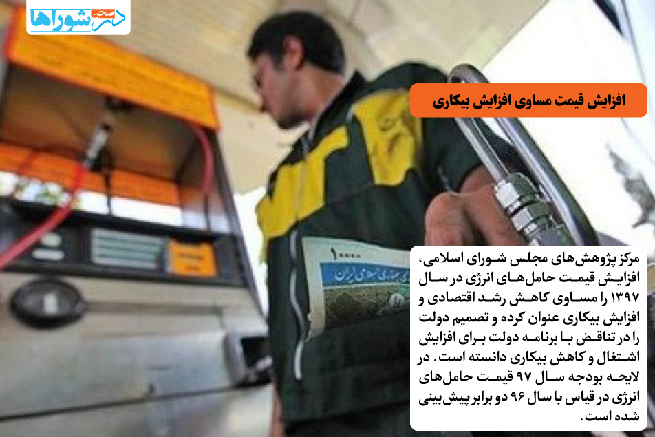 افزایش قیمت مساوی افزایش بیکاری