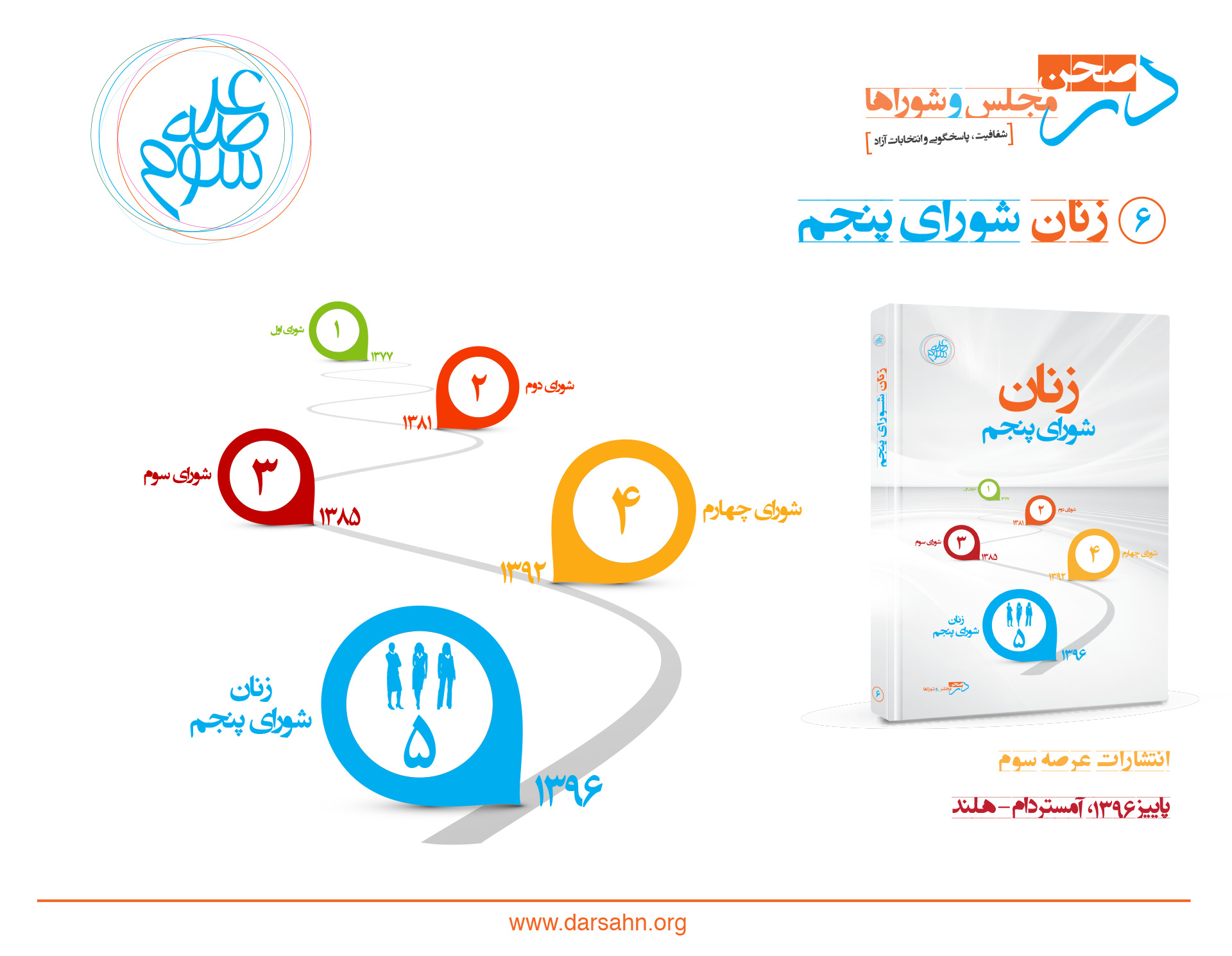کتاب زنان شورای پنجم