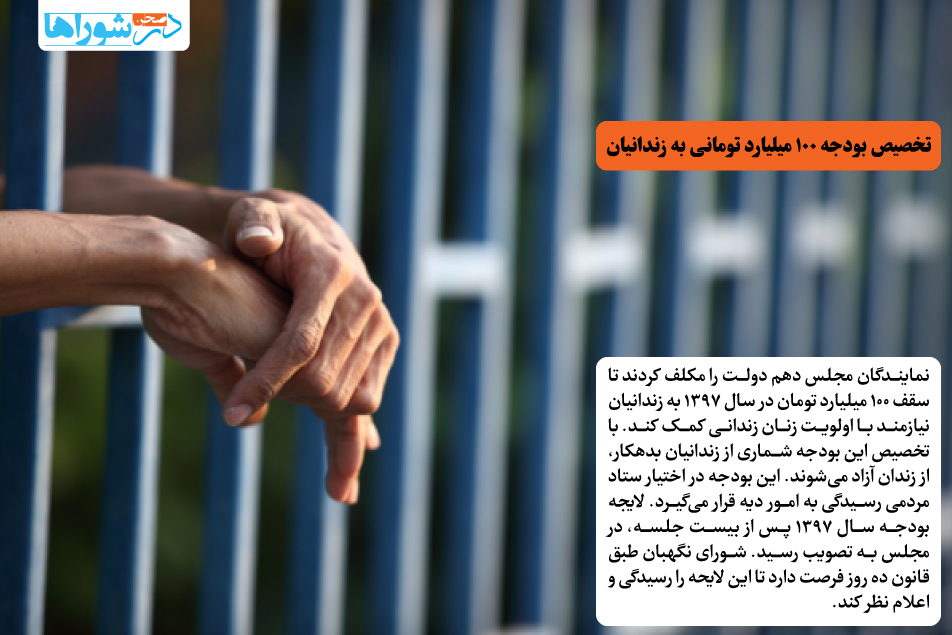 تخصیص بودجه ۱۰۰ میلیارد تومانی به زندانیان