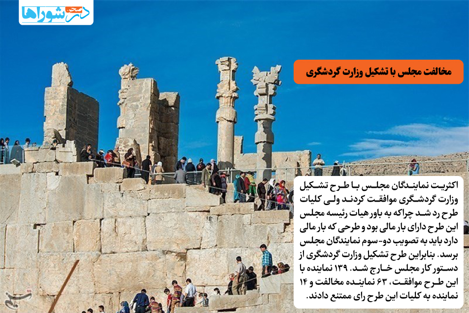 مخالفت مجلس با تشکیل وزارت گردشگری