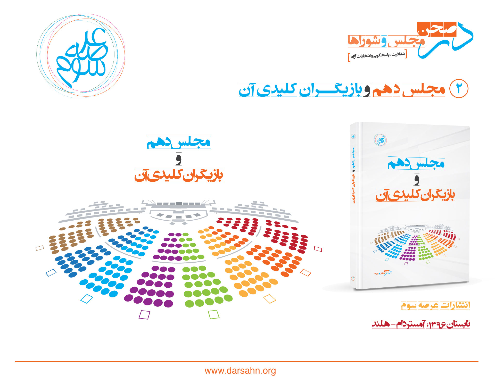 کتاب مجلس دهم و بازیگران کلیدی آن